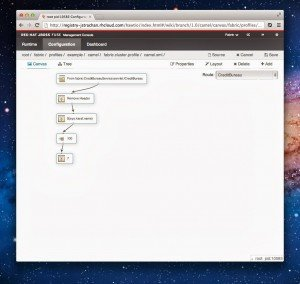 窥探JBoss Fuse 6.1的新功能
