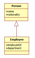 java中属性外部化_用Java可外部化