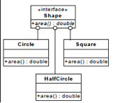 java 面试指南_Java面试参考指南–第1部分