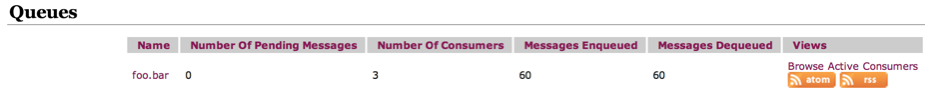 broker-1-60msgs-concurrent-consumers