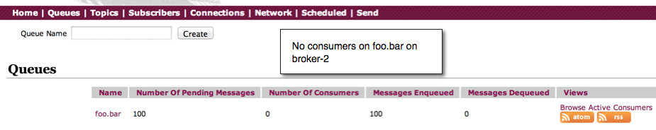 broker-2-duplex-noconsumers