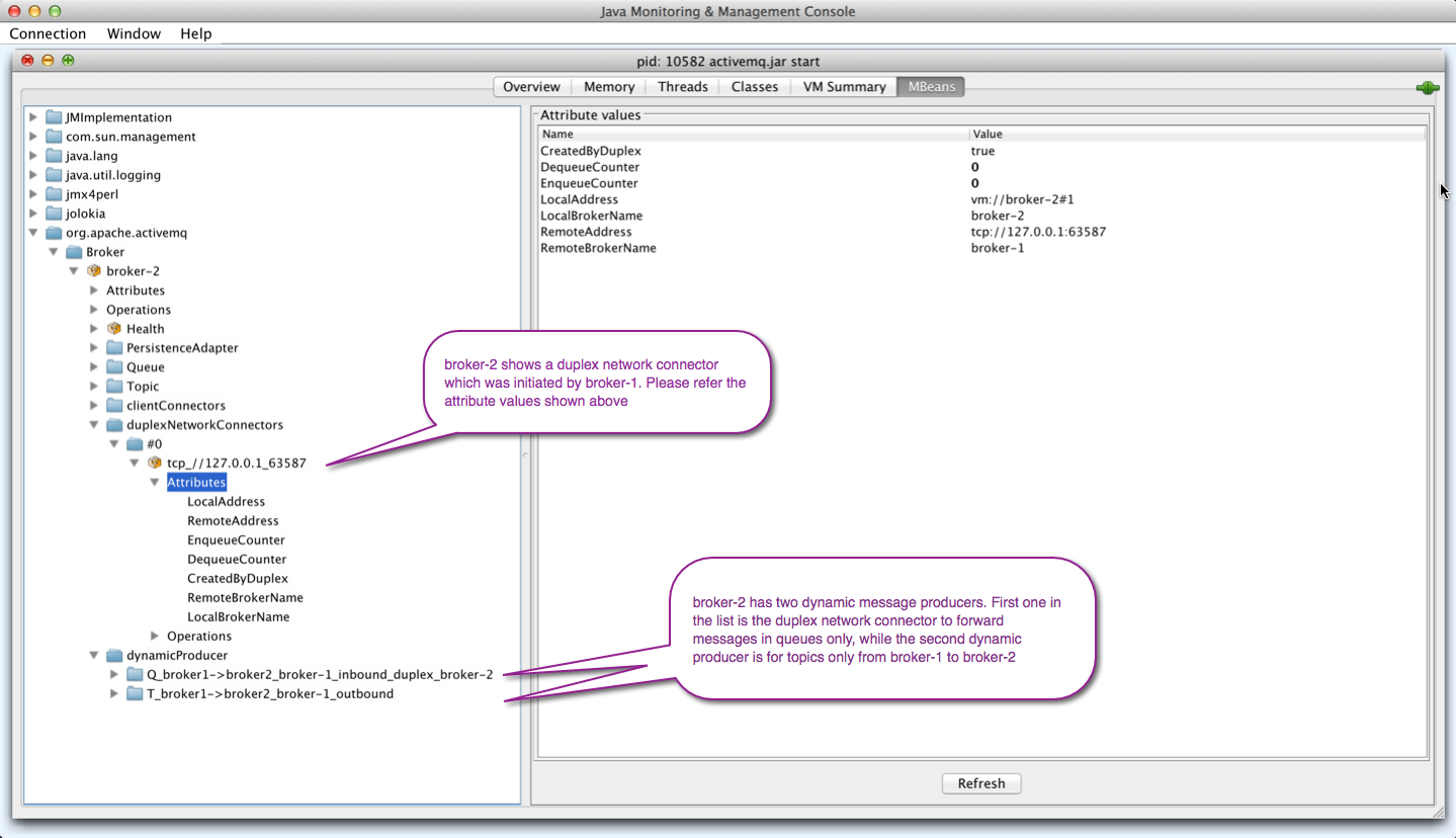 broker-2-jconsole