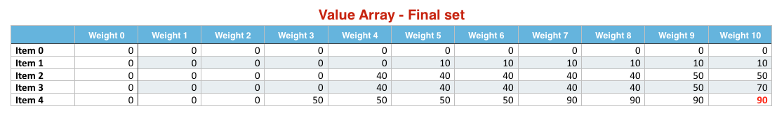 Varray5