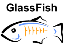 徽标玻璃鱼