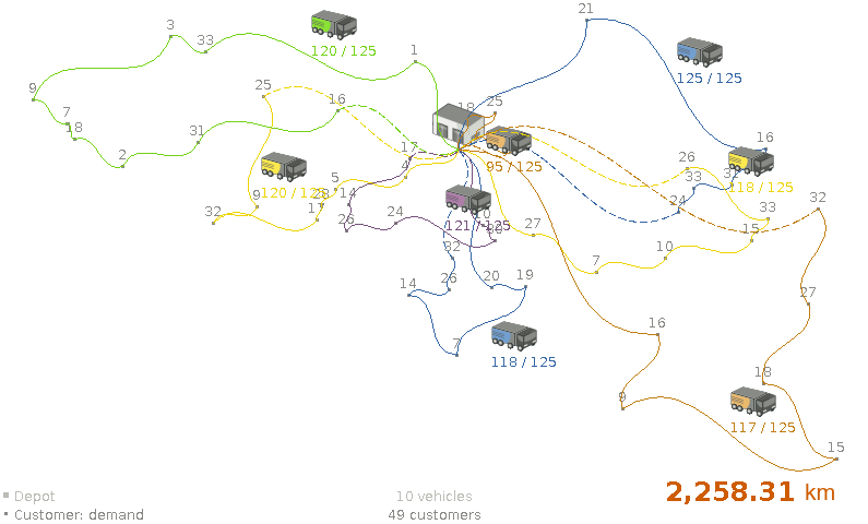 比利时路n50路解决方案