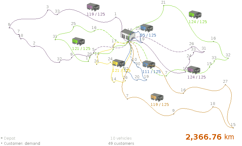 比利时路N51-空气解决方案