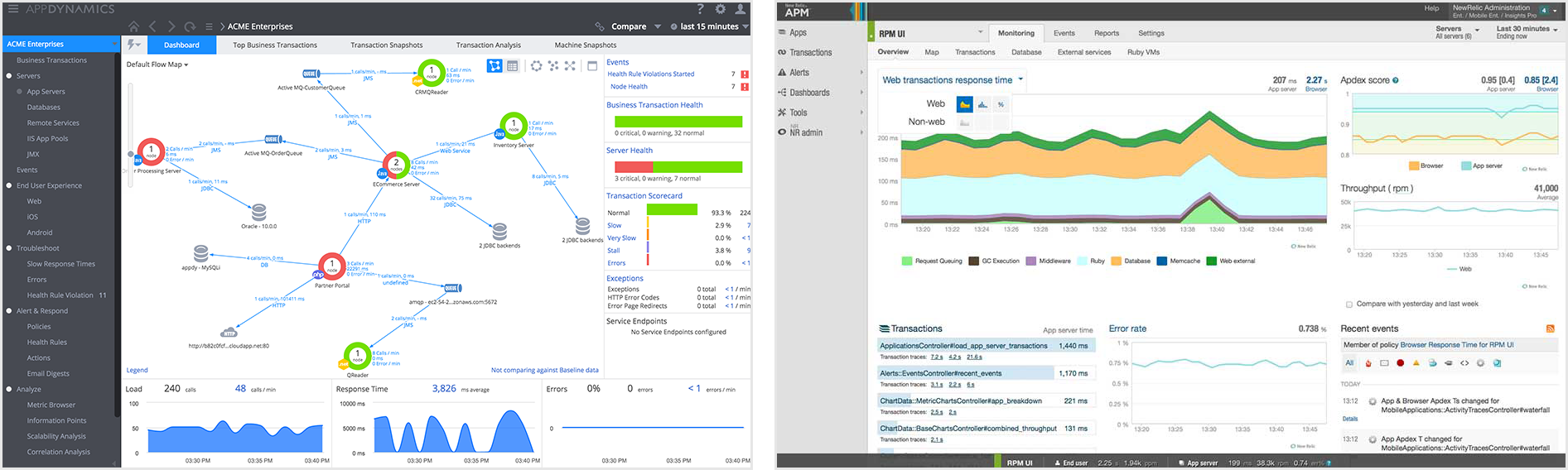 左侧为AppDynamics，右侧为New Relic –主仪表板屏幕