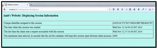 Java Servlet图18：显示输出