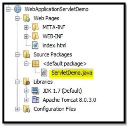 Java Servlet图8：配置后项目目录下的更改