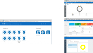 TIBCO产品的微服务和DevOps