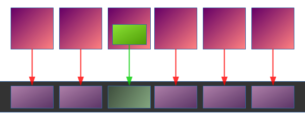 序列化与反序列化的单例模式_序列化代理模式