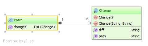 hibernate语句_如何优化Hibernate EllementCollection语句