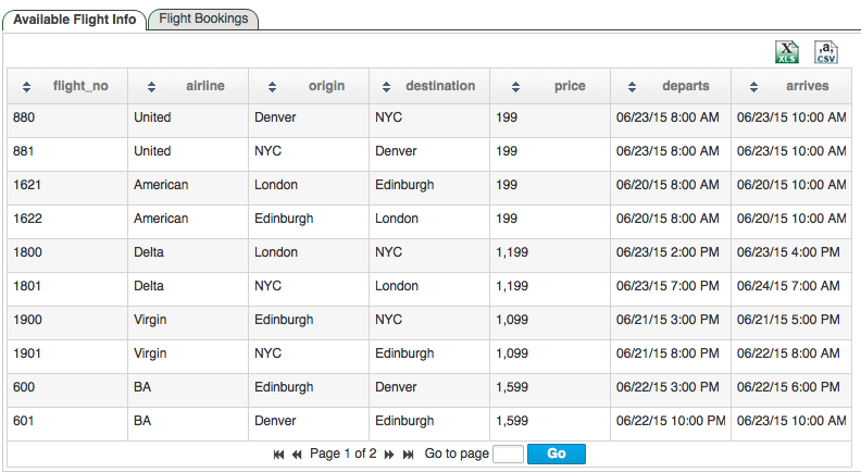 JBoss DV提供了飞行数据的简明视图。