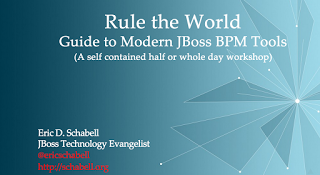 JBoss BPM Suite研讨会将建立一个人力资源员工奖励项目。