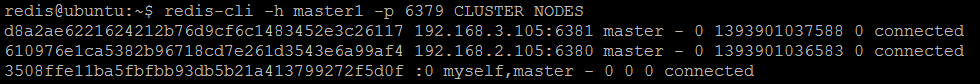 图7a。在每个Redis主节点上重新运行CLUSTER NODES，确认每个节点都可以看到所有其他节点（有效地形成了一个集群）