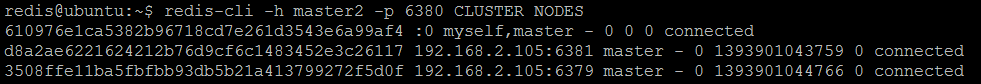 图7b。在每个Redis主节点上重新运行CLUSTER NODES，确认每个节点都可以看到所有其他节点（有效地形成了一个集群）