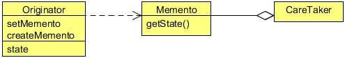 class_diagram_1