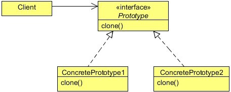 class_diagram_1