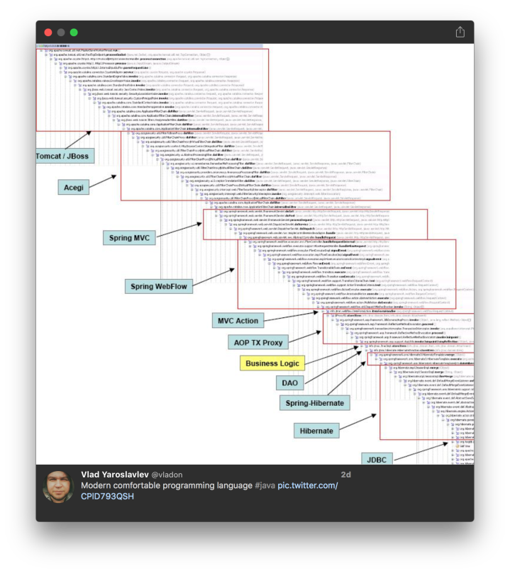 687474703a2f2f6d616e75656c2e6265726e68617264742e696f2f77702d636f6e74656e742f737461636b74726163652d736967682e706e67