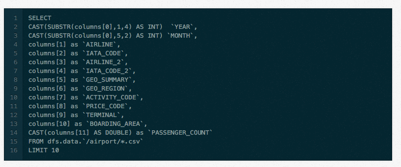 Apache钻取剩余博客Img1