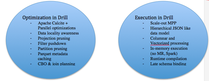 performanceenhancements-blog-img1