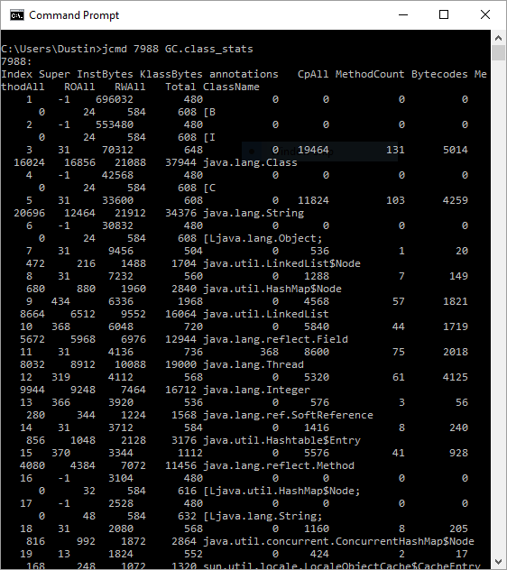 201602-jcmd-class-stats-displayed