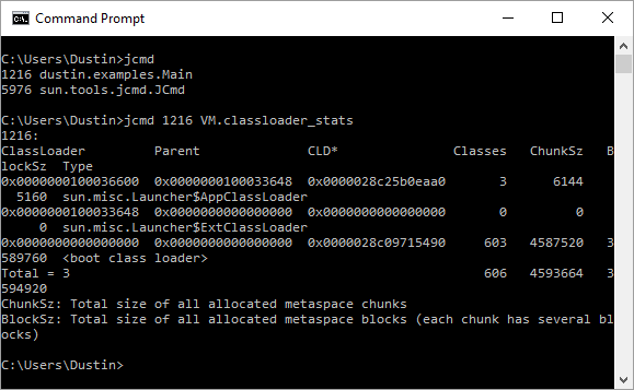 201602-jcmd-classloader-stats