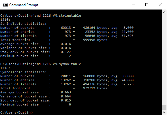 201602-jcmd-vm-stringtable-symboltable