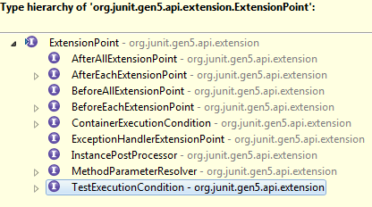 junit5扩展点类型层次结构