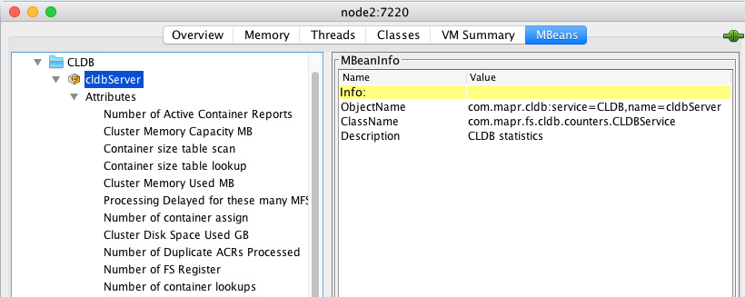 master-cldb-metrics-view