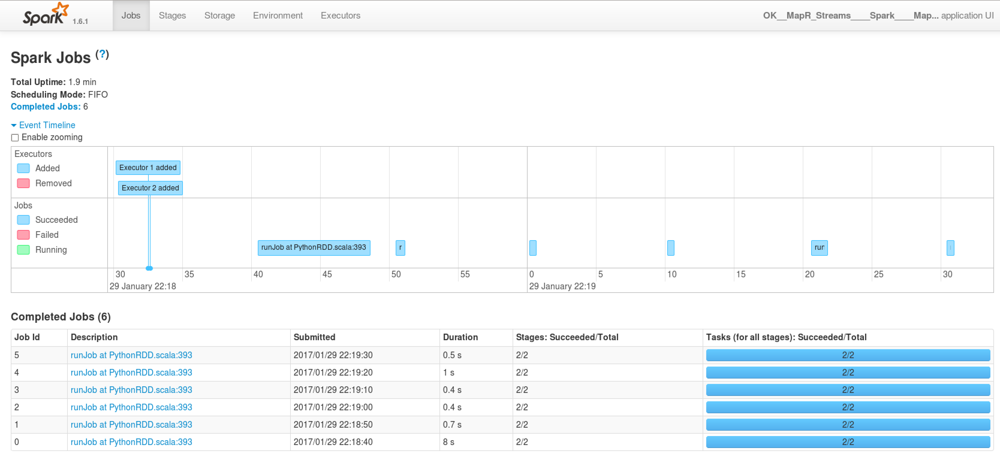 ip integrator_使用Oracle Data Integrator（和Kafka / MapR流）完善Lambda体系结构