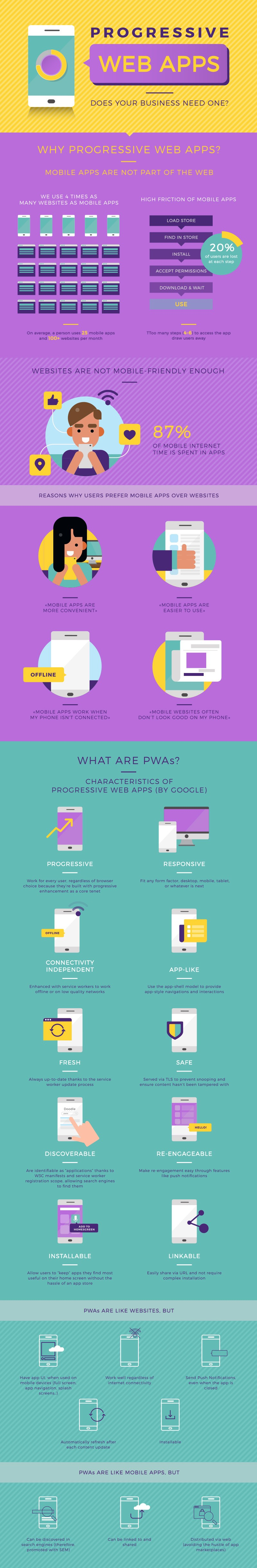 gwt格式_GWT的渐进式Web应用程序配方