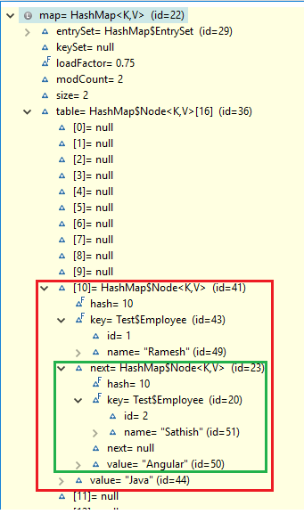 hashmap java_Java – HashMap详细说明