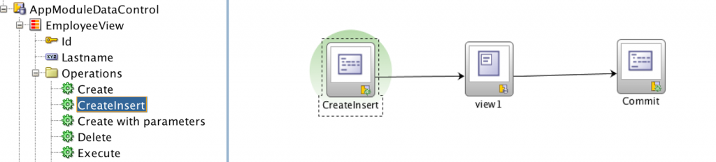 使用ADF绑定创建视图对象行CreateInsert操作