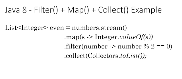 Java 8过滤器，地图，收集和流示例