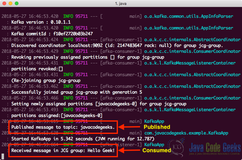 Spring Apache Kafka-正在运行的项目