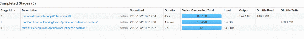 Spark用户界面