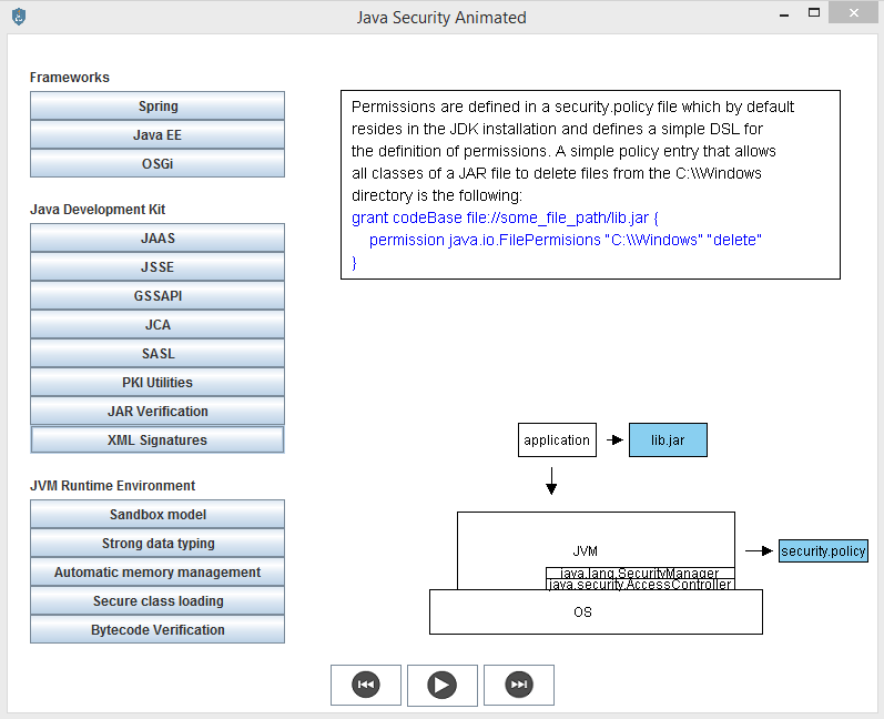 Java安全动画