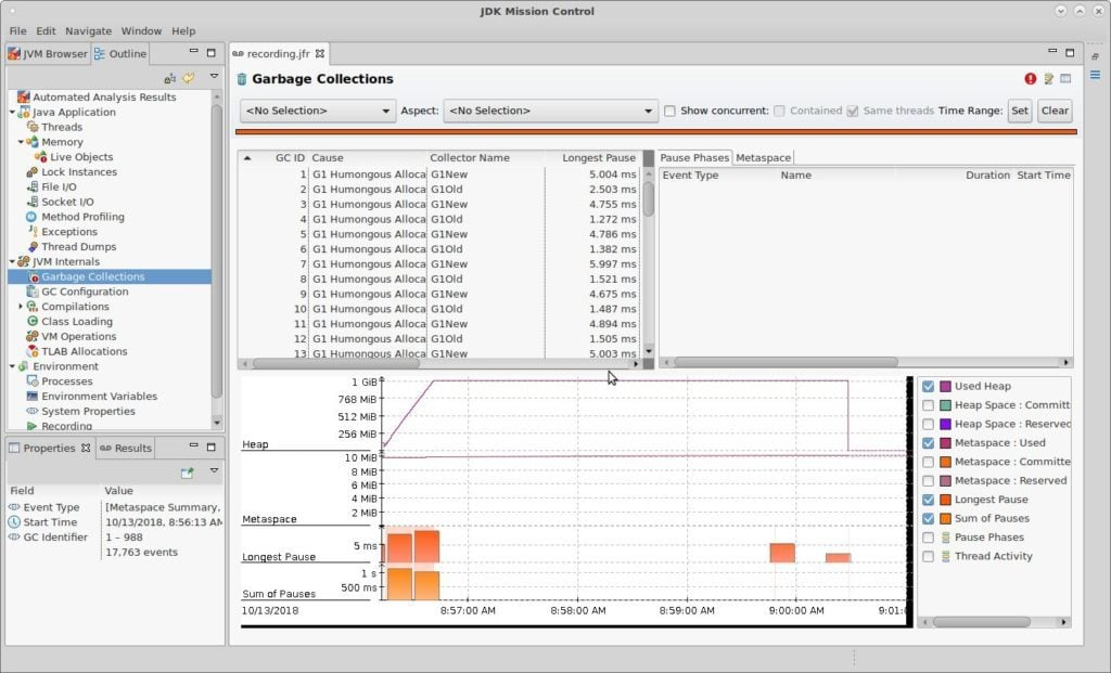 将Java Flight Recorder与OpenJDK 11结合使用