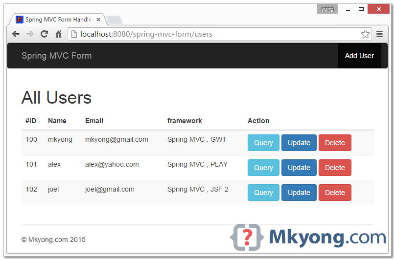 Spring MVC形式处理演示