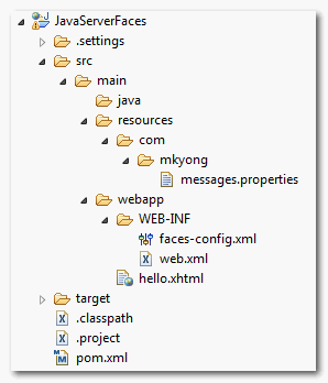 jsf2-resource-bundles-folder