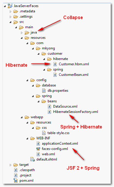 jsf2-spring-hibernate-folder-2