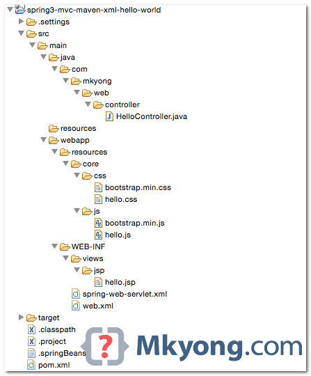 spring3-mvc-maven-project