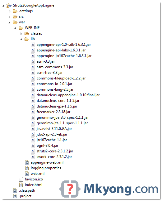 gae struts2 example libraries