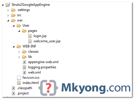 gae struts2 example directory