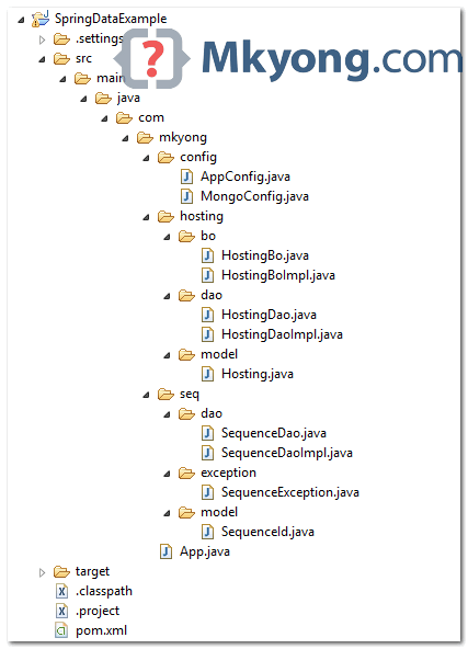 springdata自动序列号