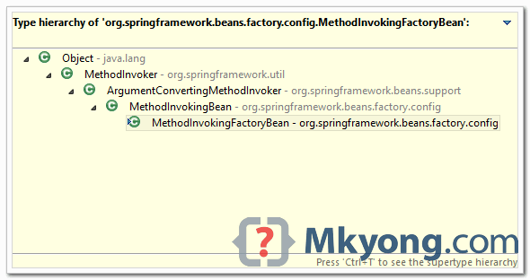 Spring MethodInvokingFactoryBean类型层次结构