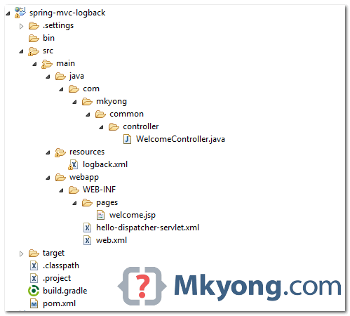 spring-mvc-logback