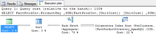 The execution plan of the T-SQL query that uses the columnstore index