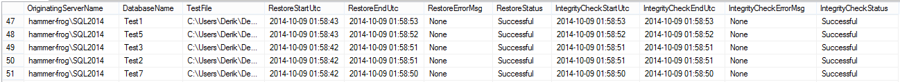 SSRS report shown when conducting a LEFT JOIN query